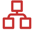 營(yíng)銷(xiāo)網(wǎng)絡(luò)